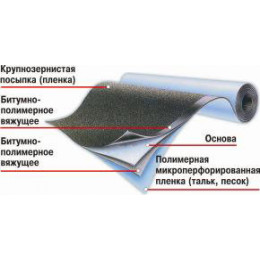 Атаклон-окси ТКП-4,0