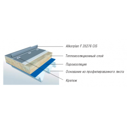 Кровельная ПВХ-мембрана ALKORPLAN F 35276 CIS 1.2 мм 