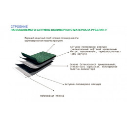 Рубелин –У ХКП-2,5