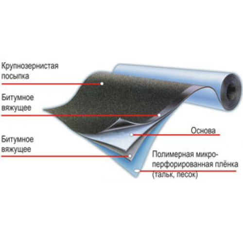 Стекломаст ТКП-4,0