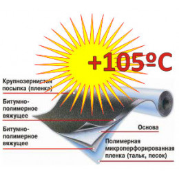 Атаклон ТКП-4,5
